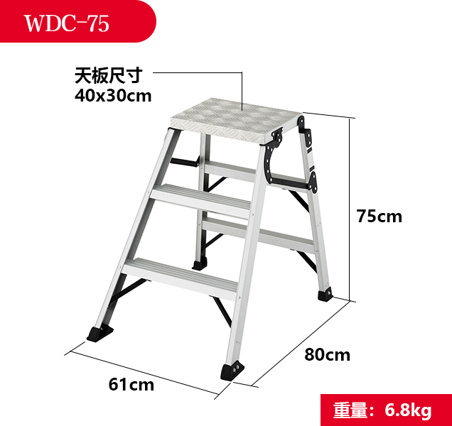 WDC 636.600-3